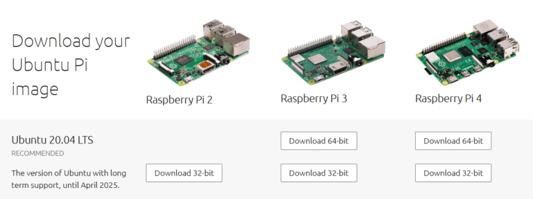 raspberry pi 4 ubuntu desktop