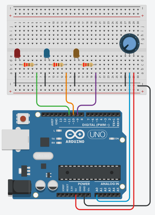 Arduino Circuit with Potentiometer and Multiple LEDs